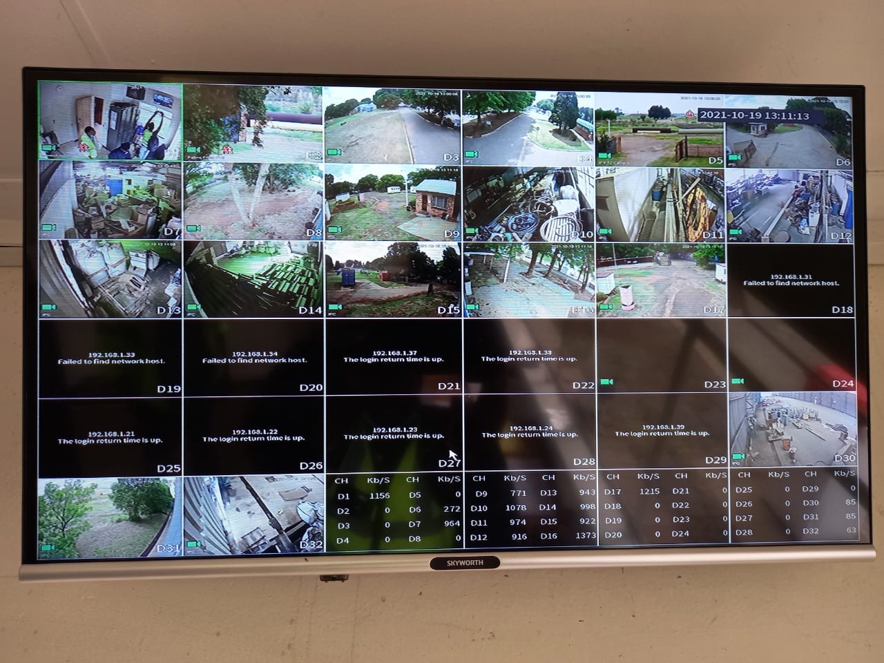 Retail CCTV Installation